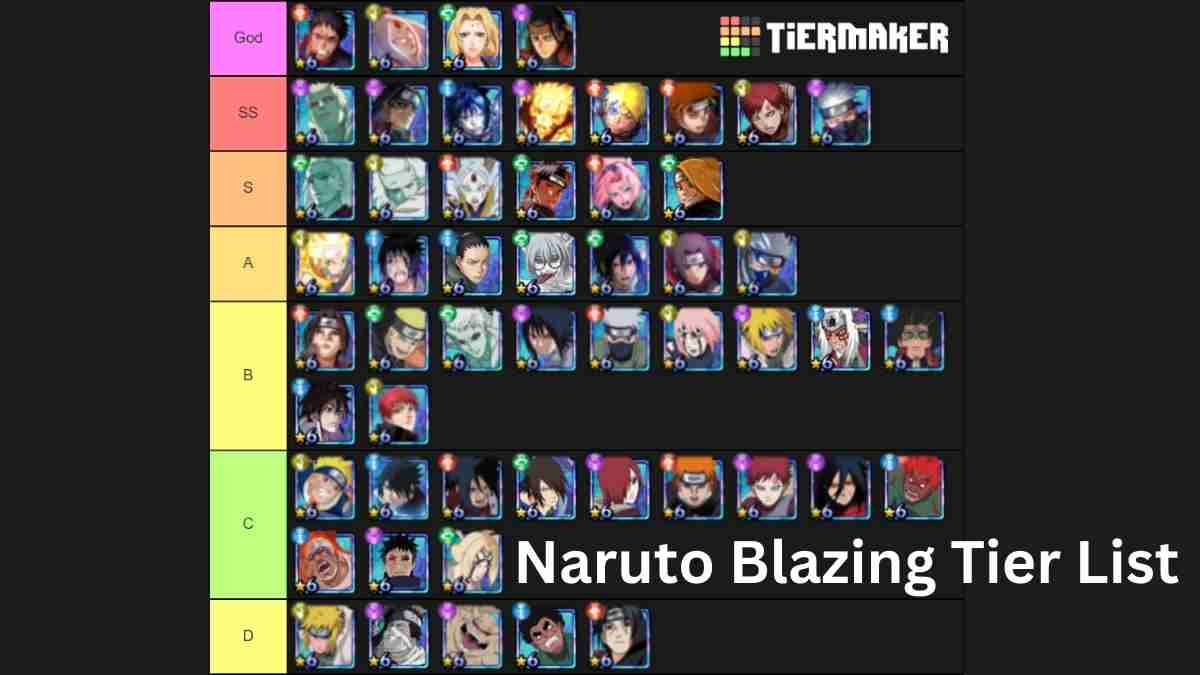 Naruto Blazing Tier List March 2024 (Best Characters)