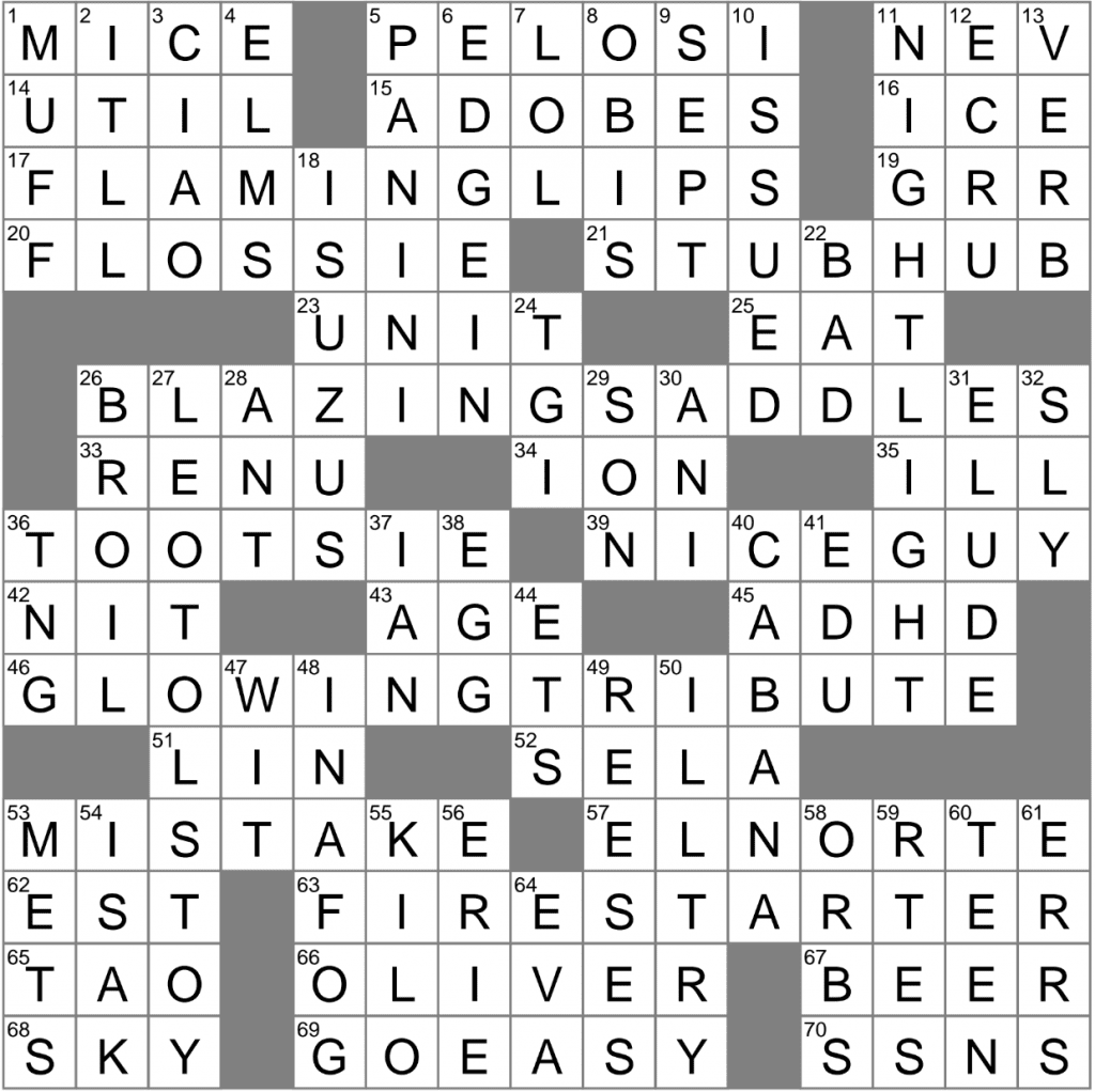 the miners of the ncaa la times crossword        <h3 class=